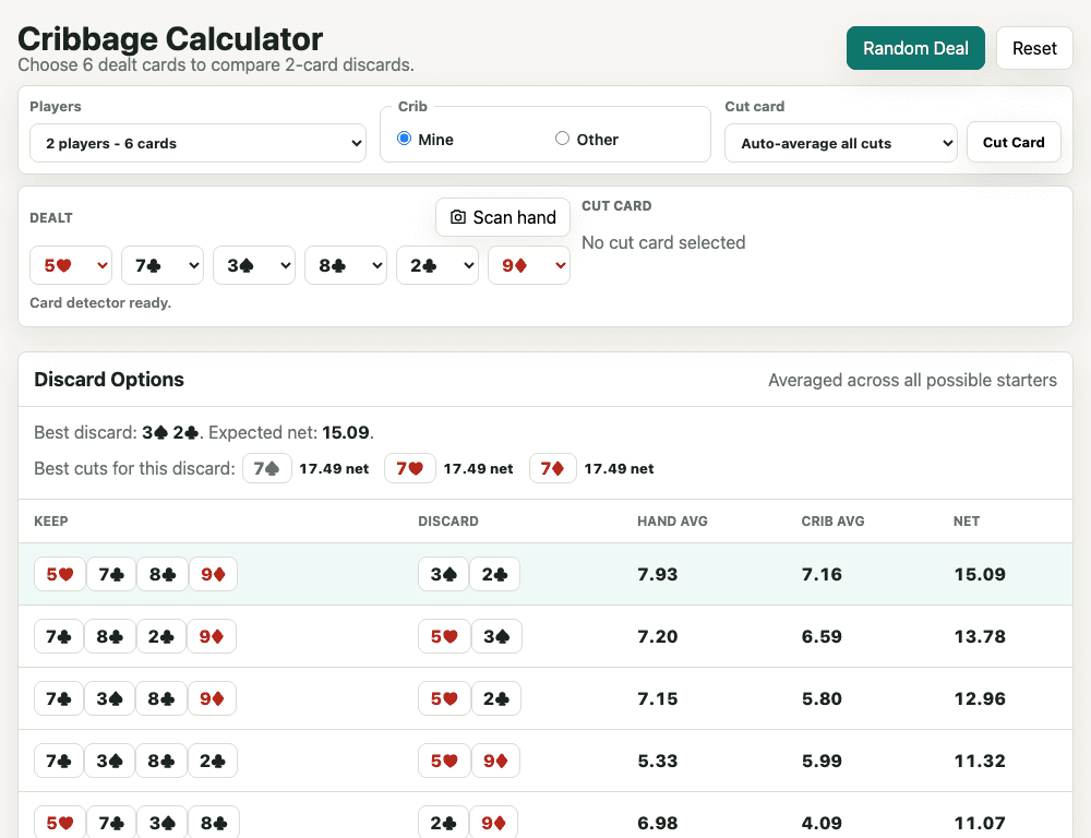 Cribbage Calculator